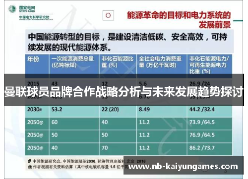 曼联球员品牌合作战略分析与未来发展趋势探讨