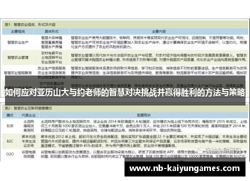 如何应对亚历山大与约老师的智慧对决挑战并赢得胜利的方法与策略