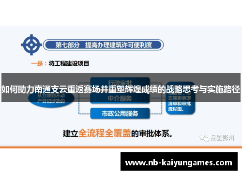 如何助力南通支云重返赛场并重塑辉煌成绩的战略思考与实施路径