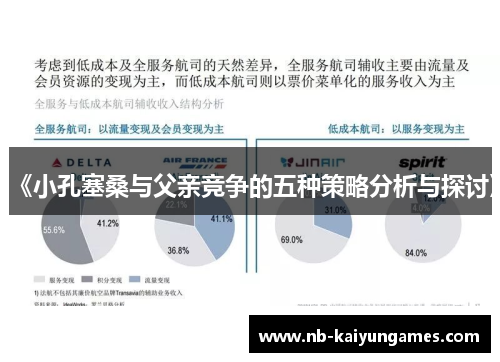 《小孔塞桑与父亲竞争的五种策略分析与探讨》