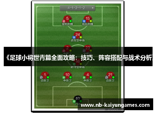 《足球小将世青篇全面攻略：技巧、阵容搭配与战术分析》