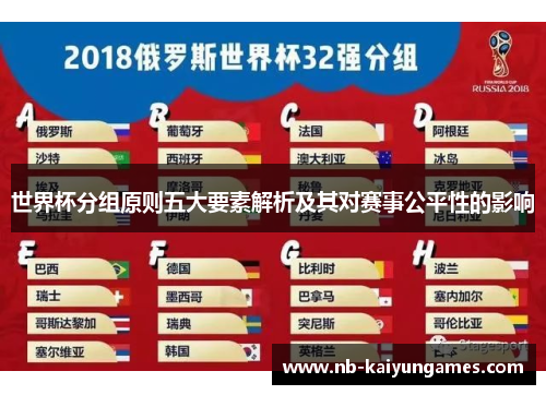 世界杯分组原则五大要素解析及其对赛事公平性的影响