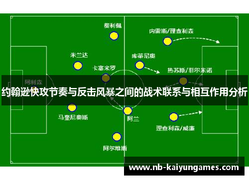 约翰逊快攻节奏与反击风暴之间的战术联系与相互作用分析