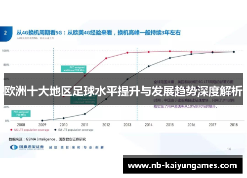 欧洲十大地区足球水平提升与发展趋势深度解析
