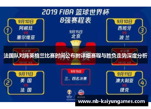 法国队对阵英格兰比赛时间公布附详细赛程与胜负走势深度分析