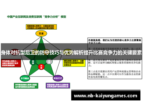 身体对抗型后卫的防守技巧与优势解析提升比赛竞争力的关键要素