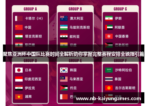 聚焦亚洲杯中国队比赛时间全解析助你掌握完整赛程安排全貌指引篇 聚焦亚洲杯中国队比赛时间全解析助你掌握完整赛程安排全貌指引篇