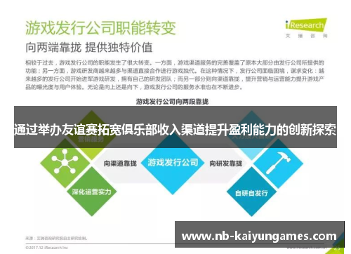 通过举办友谊赛拓宽俱乐部收入渠道提升盈利能力的创新探索